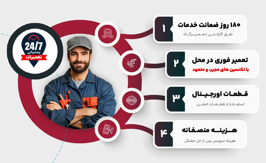 ویژگی های نمایندگی ال جی زنجان حسنی